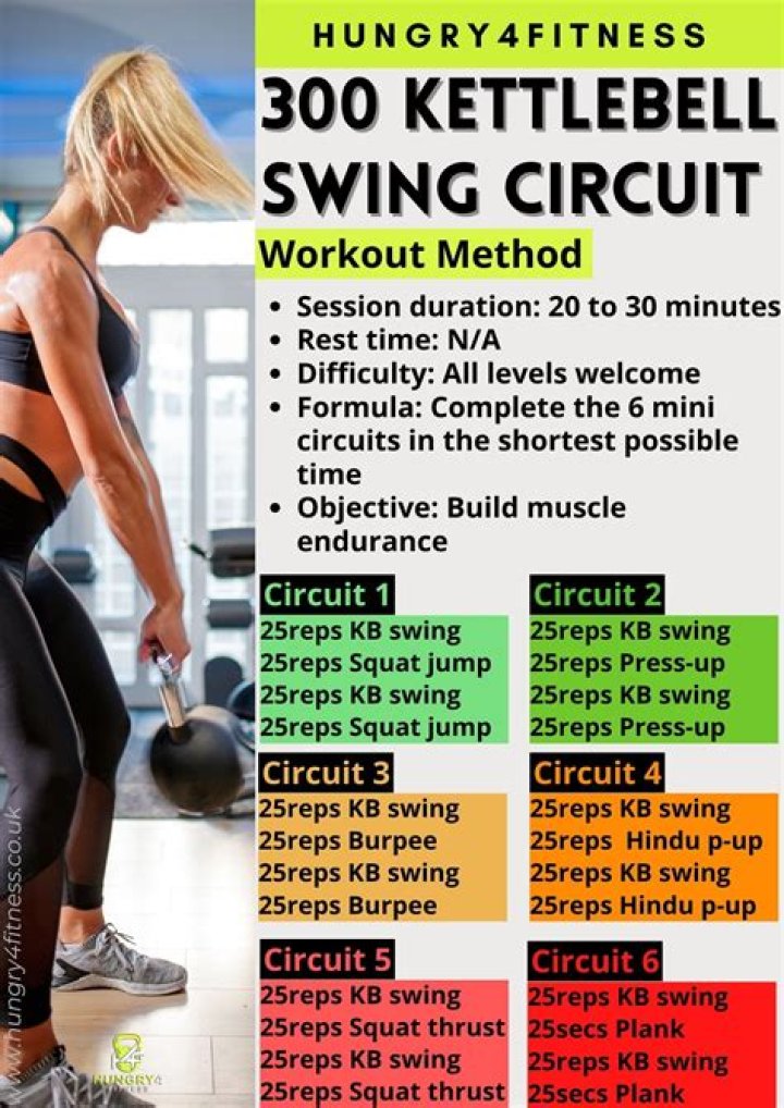 Do swings help you lose weight?