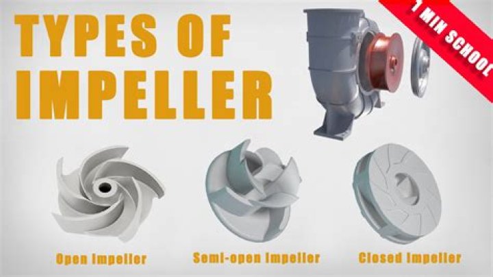 Where are impellers used?